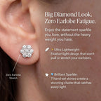 🔥 Final Flash Sale: 90% OFF - The "Zero-Fatigue" Brilliant Cluster Earrings