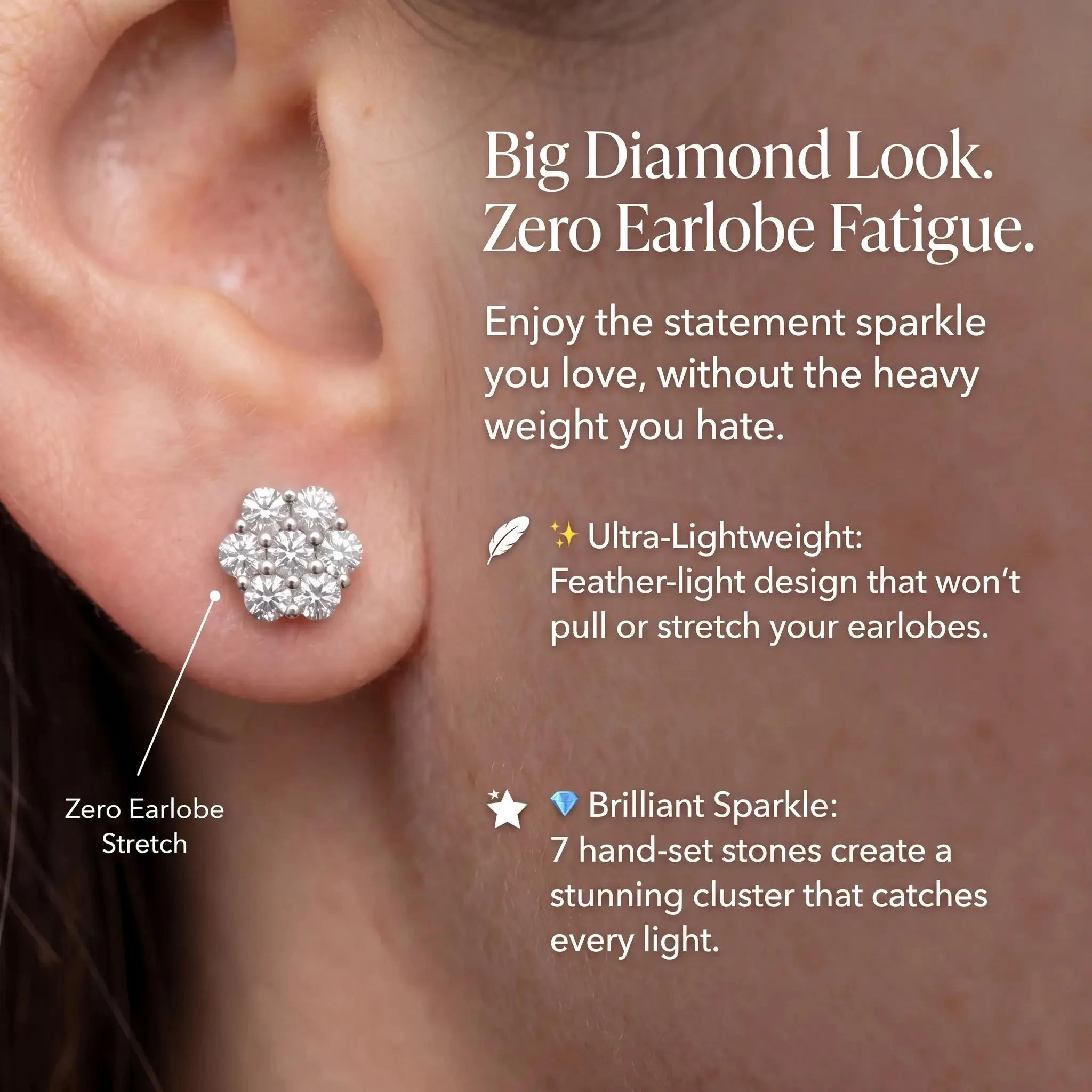 🔥 Final Flash Sale: 90% OFF - The "Zero-Fatigue" Brilliant Cluster Earrings