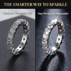 🔥 LAST DAY 90% OFF: Artisan Seamless Micro-Pavé Snag-Free Comfort-Fit Flawless Full-Circle Moissanite Eternity Band in Premium 925 Sterling Silver