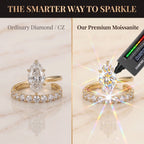 Timeless 2-Piece Marquise Premium Moissanite Ring Set | 90% OFF Limited Time, Last Day!