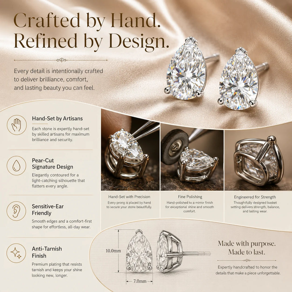 🔥 LAST DAY 90% OFF: Travel-Safe VVS1 Pear-Cut Moissanite Stud Earrings in 925 Silver
