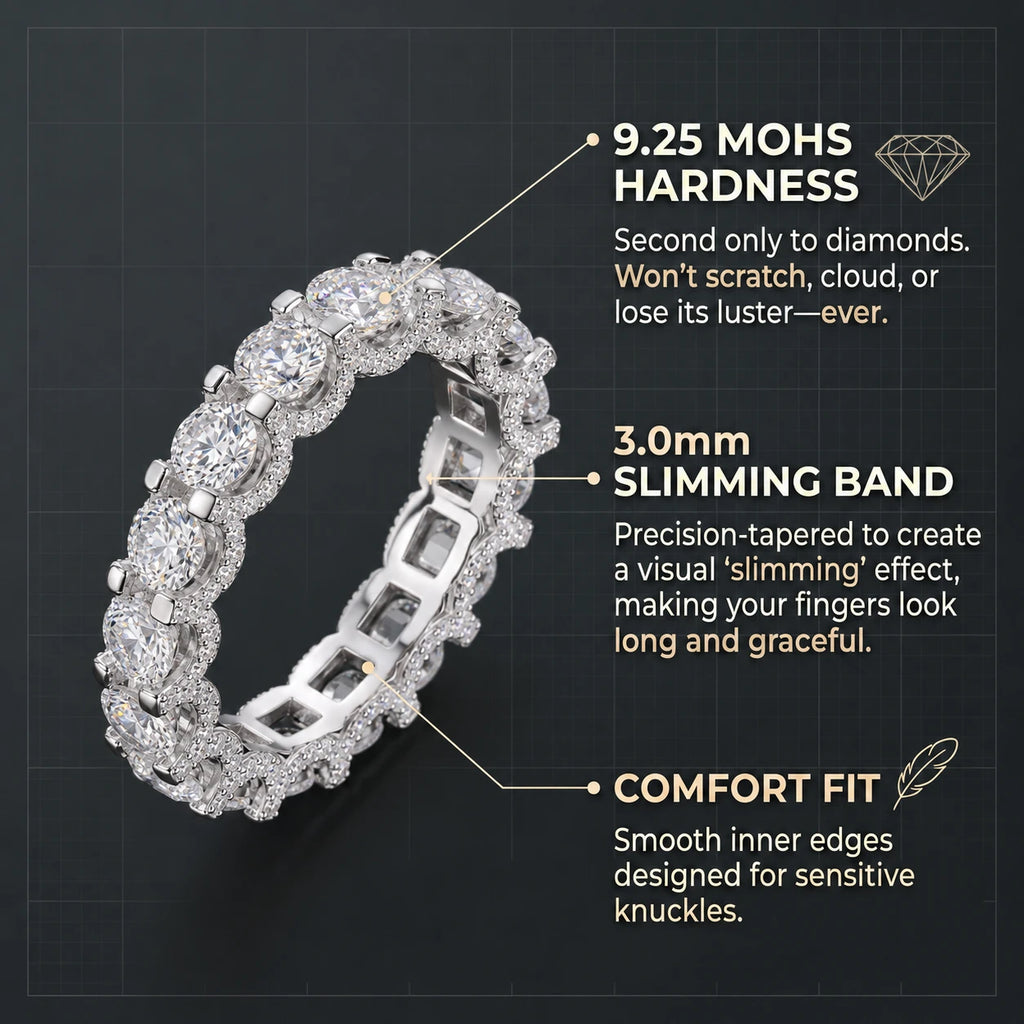 🔥 Final Flash Sale: 90% OFF-The Timeless Elegance - Premium Moissanite Eternity Band🔥