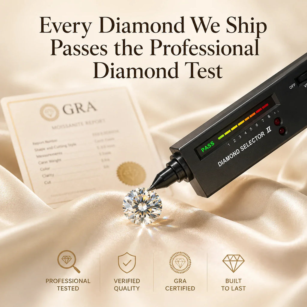 🔥 LAST DAY 90% OFF: Ultimate Brilliance Cut Travel-Safe Flawless 3-Carat Round Hidden Halo Moissanite Ring in 14K White Gold