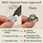 🔥 LAST DAY 90% OFF: Halo Brilliance Travel-Safe Flawless Moissanite Classic Cushion Halo Ring in 925 Sterling Silver