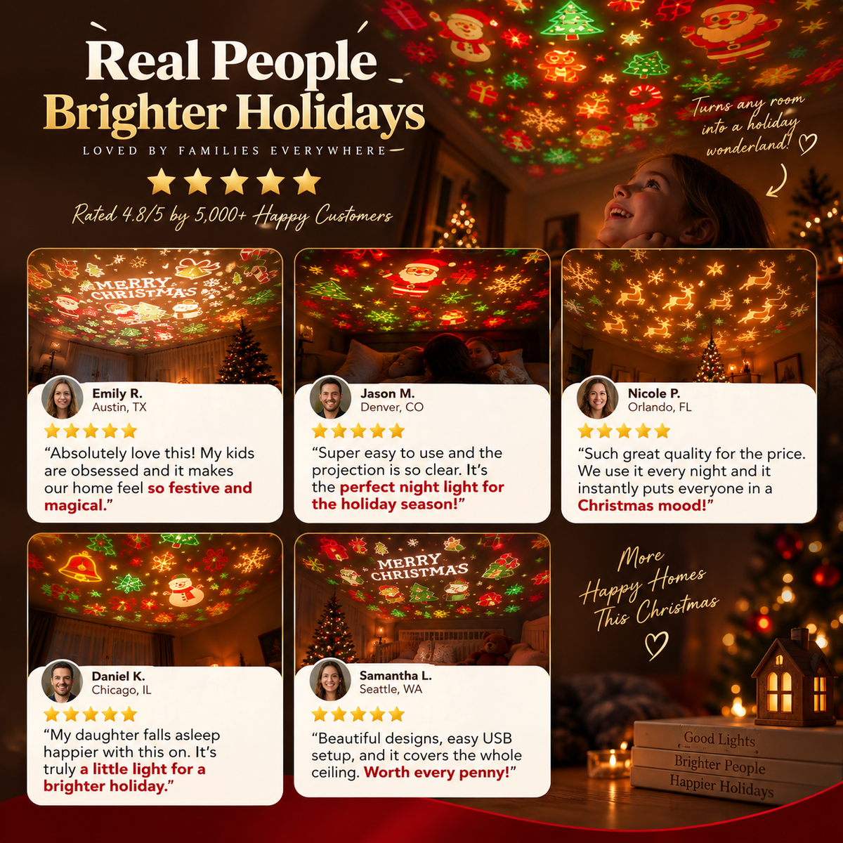 🎄 Christmas Ceiling Projector Light 🔥 6+ Magical Holiday Designs | Easy Plug-In Indoor Christmas Decoration